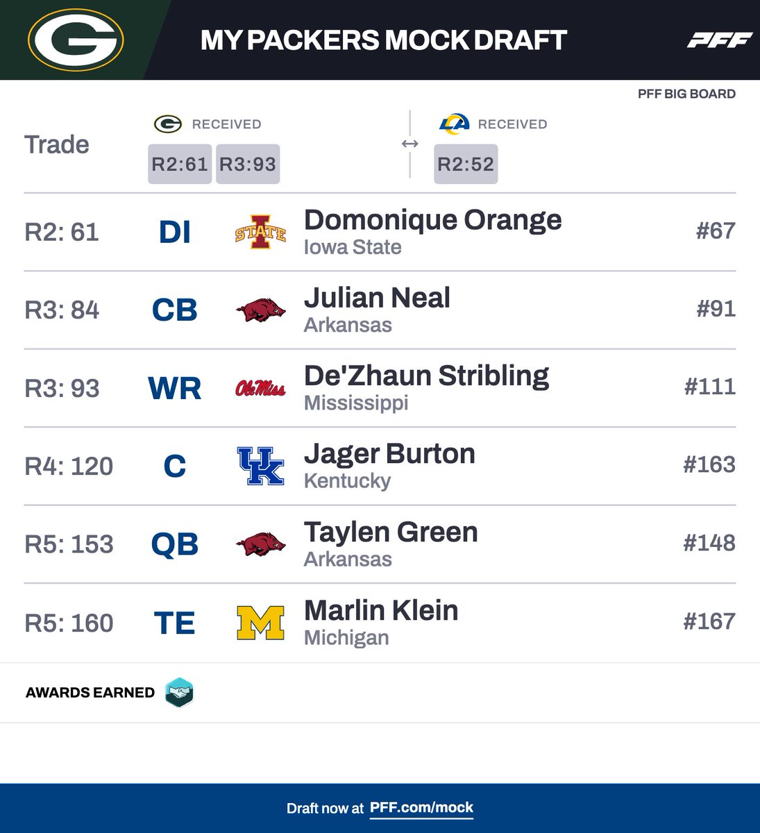 Ross Uglem tweet media