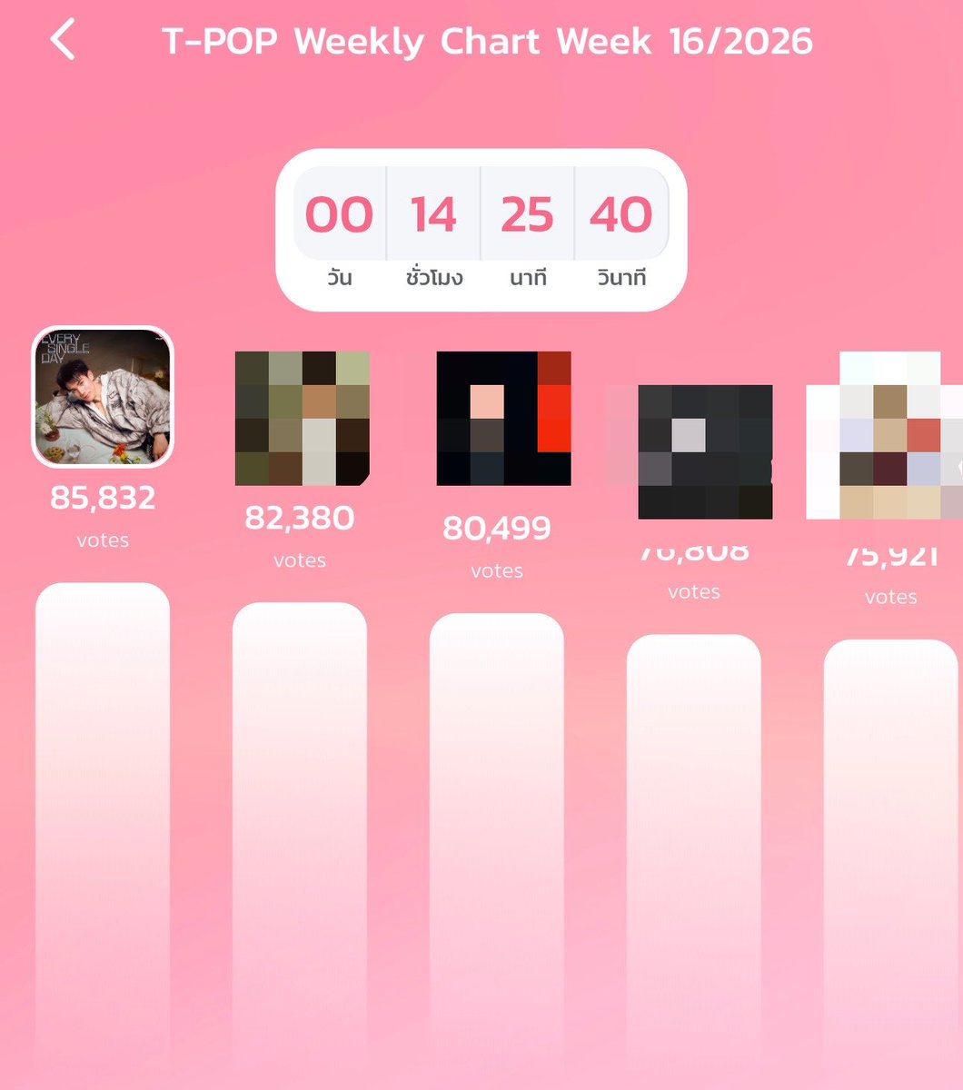 Fourth Officiall tweet media