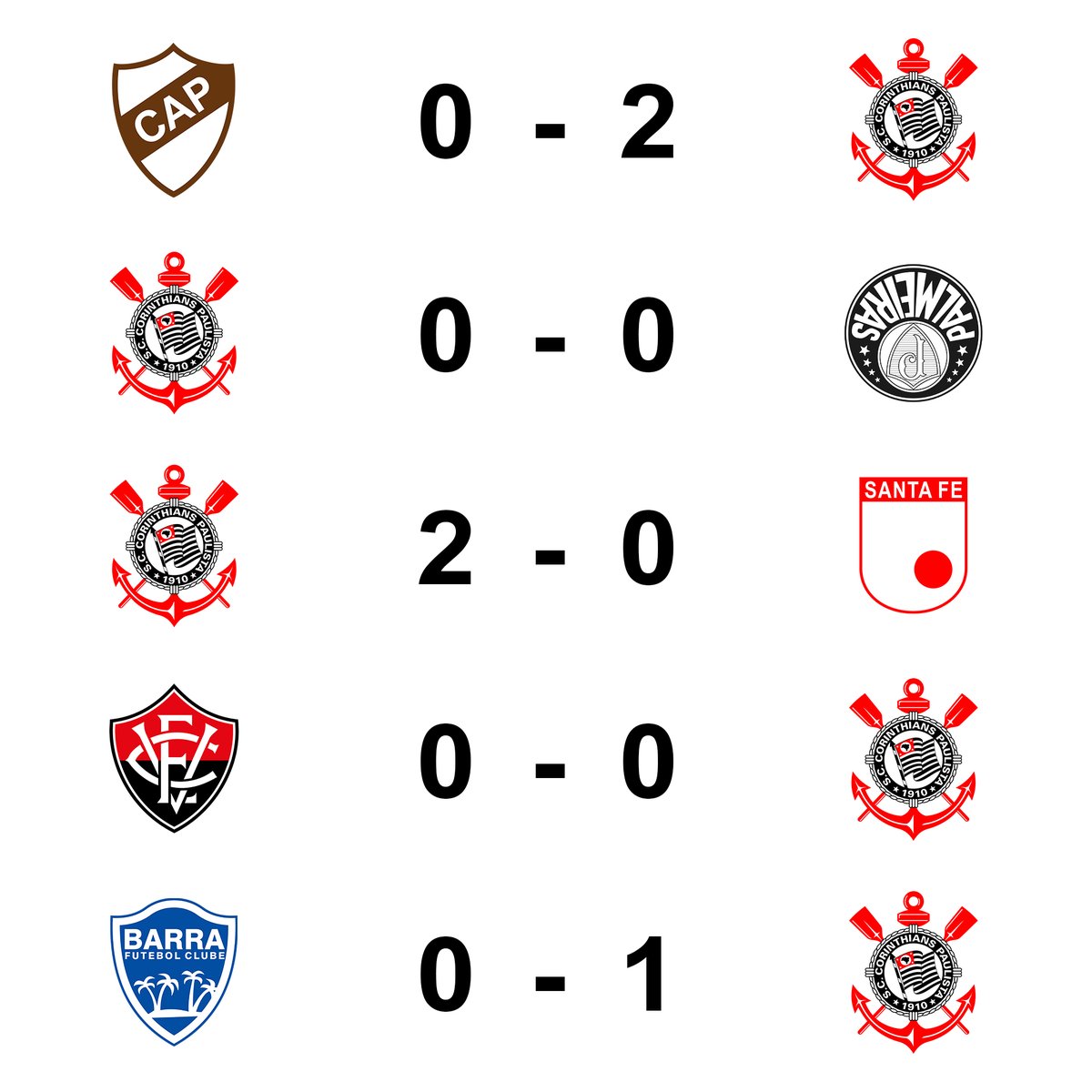 Cavalinho do Corinthians tweet media