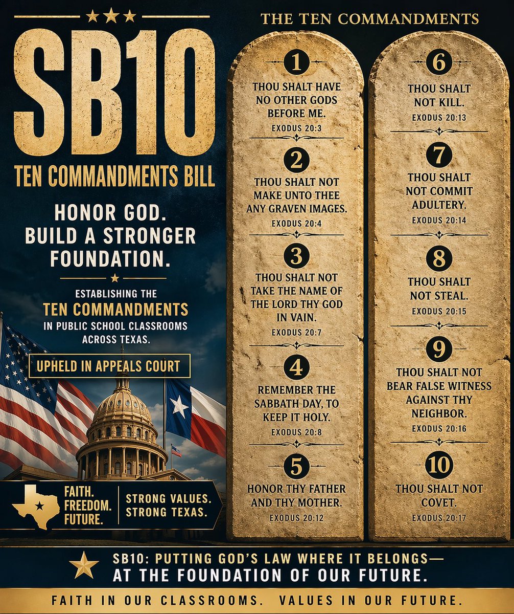 Today, the Fifth Circuit US Court of Appeals upheld SB10, a bill I co-sponsored during the 89th session that places the Ten Commandments in every public school classroom in Texas. This is a tremendous victory for the American education system and poignant clarification of