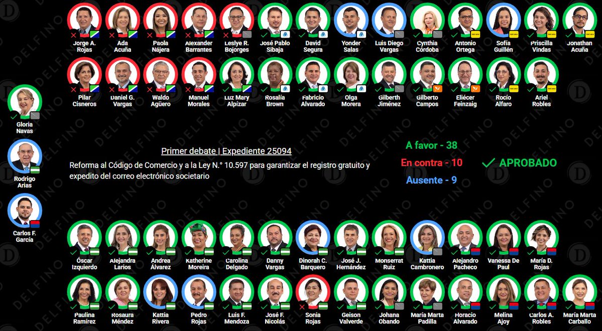 Barra de Prensa tweet media