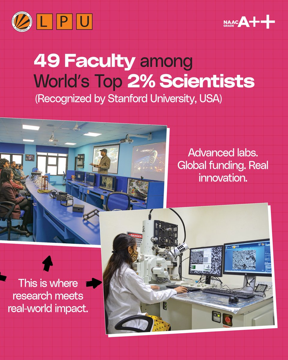 mygobindrai's tweet image. A grand milestone! 49 #LPUFaculty ranked among the World’s Top 2% Scientists by Stanford University. With 290,000+ publications, 352,000+ citations, 3,200+ IPRs, ₹98 crore funding, and 550+ global tie-ups, LPU drives impactful research and innovation.