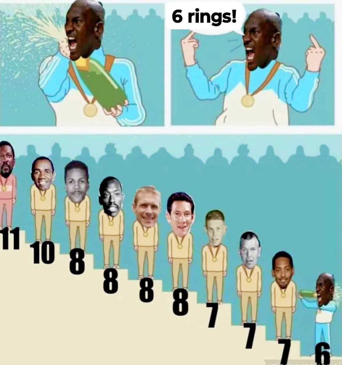 Octavius tweet media