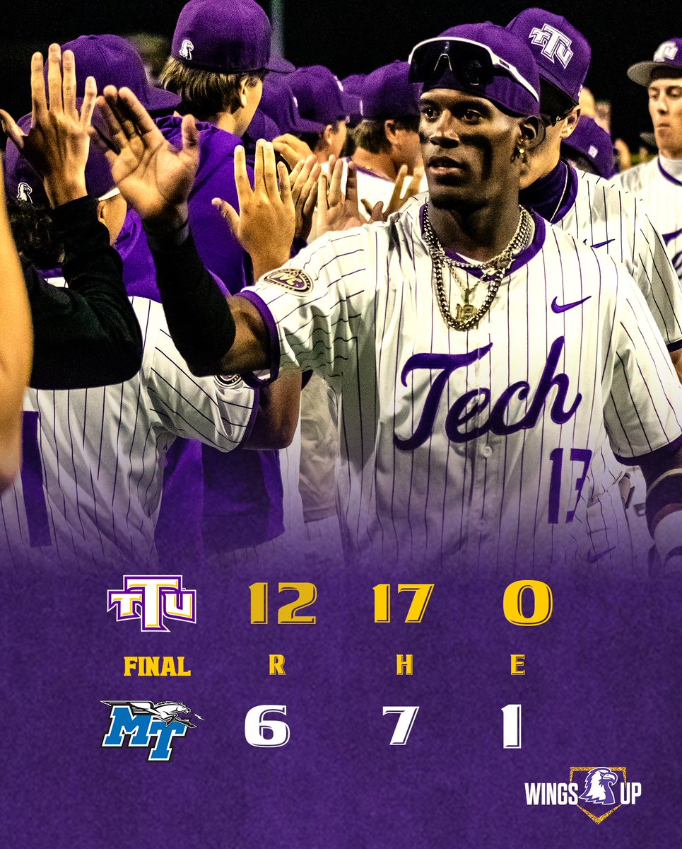 TNTech_Baseball's tweet photo. 𝐆𝐎𝐋𝐃𝐄𝐍 𝐄𝐀𝐆𝐋𝐄𝐒 𝐖𝐈𝐍!

Tech scores 12 runs on 17 hits in a rout of MTSU!

#WingsUp 🦅 https://t.co/KbdS3o8LbN