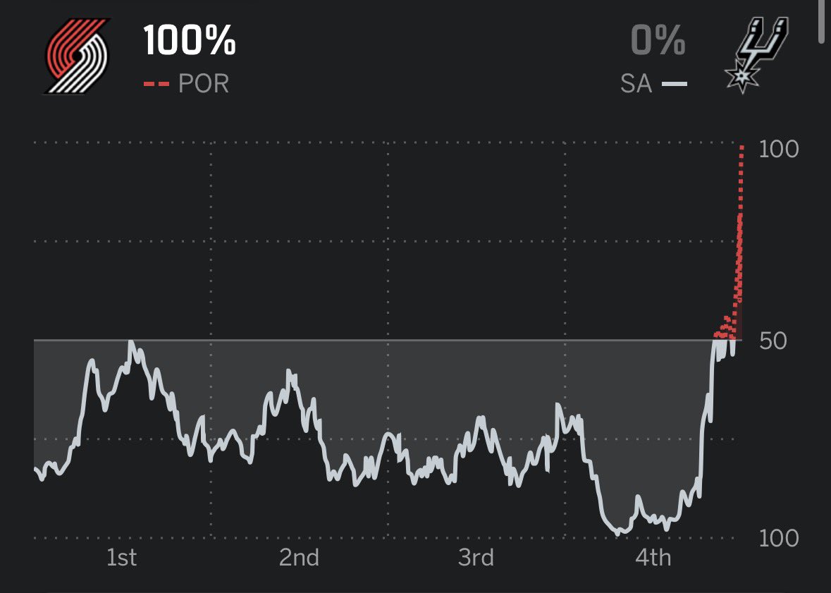 kevin ❄️ tweet media