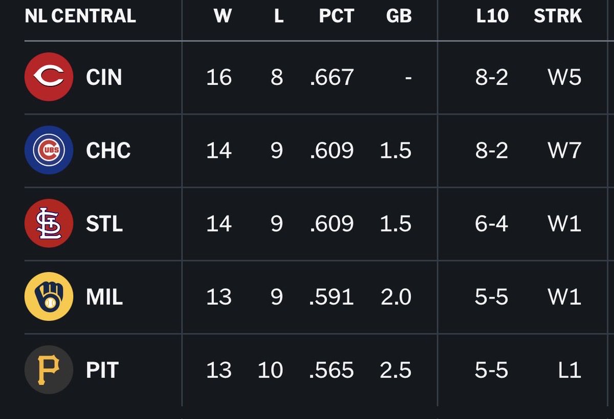 Andrew Fillipponi tweet media