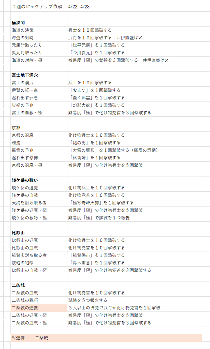 ぴっかり tweet media