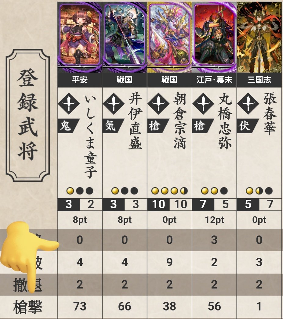 負けイぬ tweet media