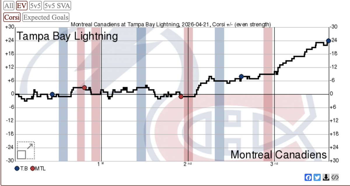 Collin Sherwin tweet media