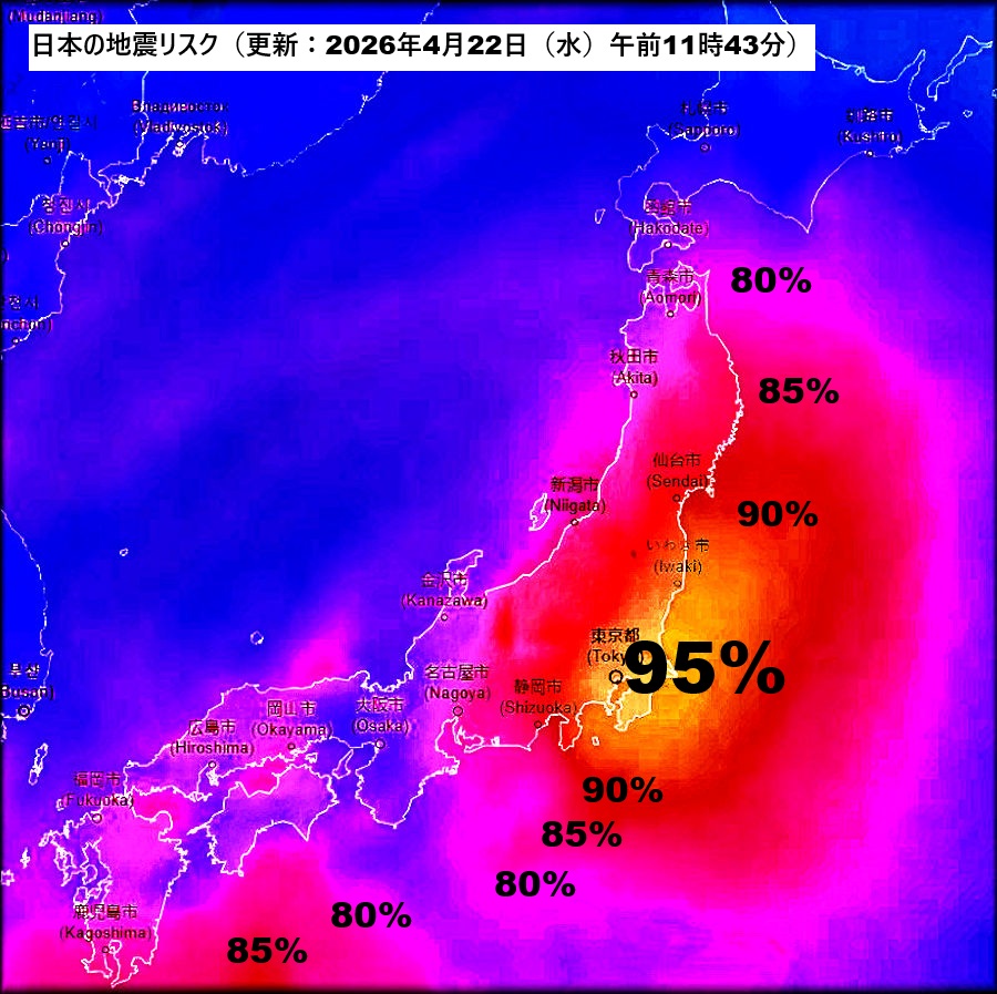 earthquakejapan's tweet photo. 日本の地震リスク（更新：2026年4月22日（水）午前11時43分）(福島または東京近郊で、マグニチュード5.0以上の地震が発生する可能性が高い。) https://t.co/WwKunEa4Qp