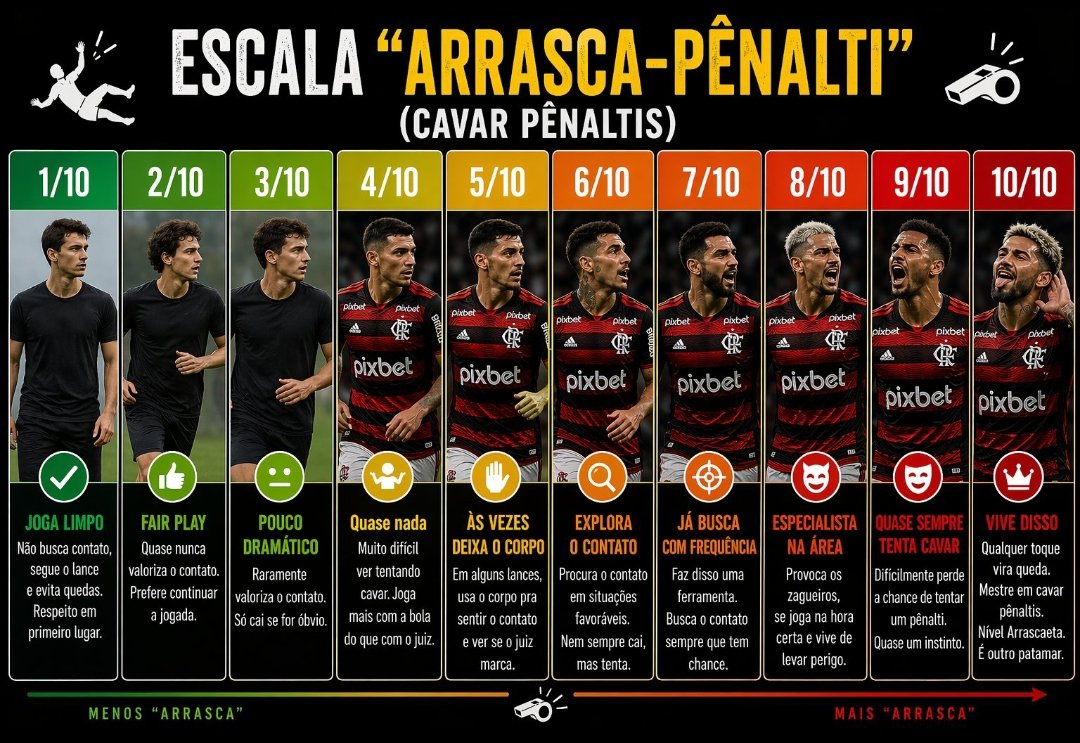 <a href="/betosalesrio/">Beto Sales</a>