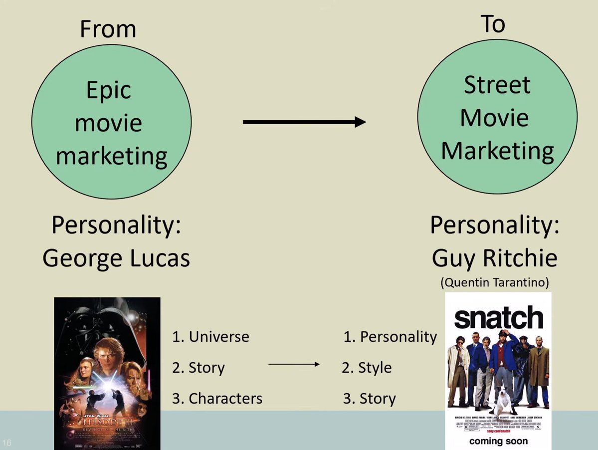 Shane 🦧🌋 tweet media