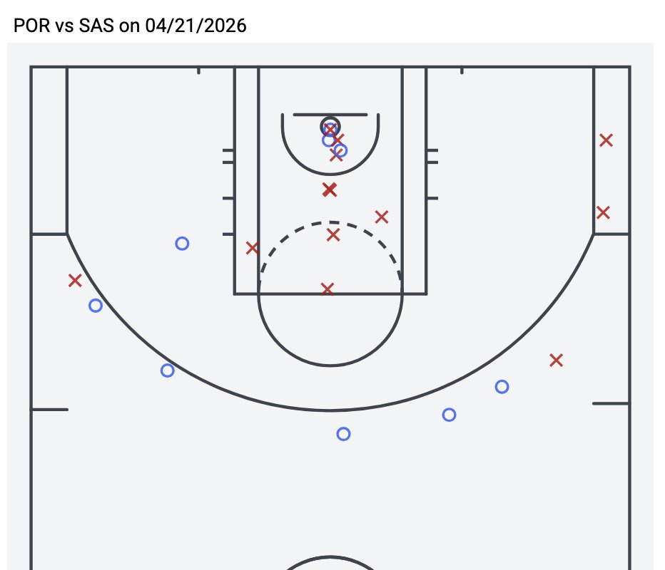 Rob Perez tweet media