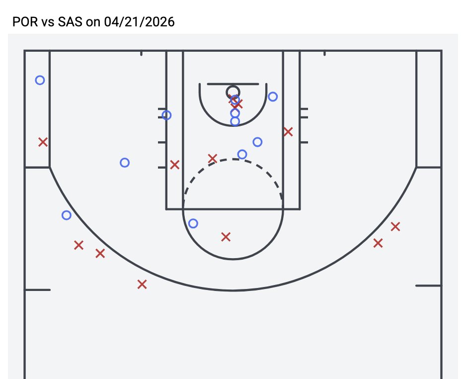 Rob Perez tweet media