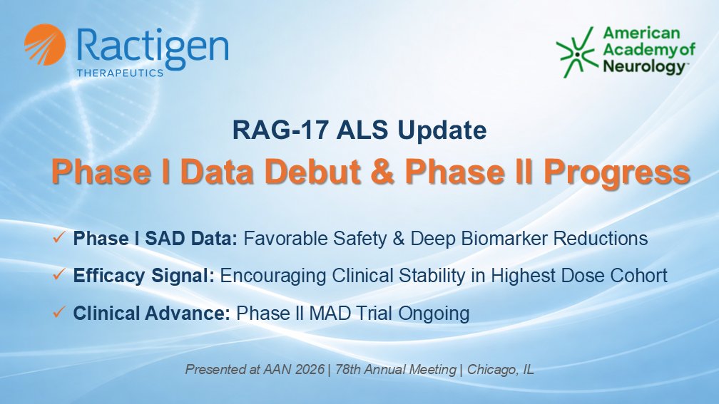 Ractigen_Tx's tweet photo. RAG-17 Phase I data showcased at #AAN2026! A single intrathecal dose achieved up to 58% reduction in CSF SOD1, 81% reduction in plasma NfL, and encouraging functional stability in SOD1-ALS patients. 
Abstract: https://t.co/6YPRE0pmsG
Discover more: https://t.co/5d0cfcGxpV
#SCAD https://t.co/mrIsEfrDNk