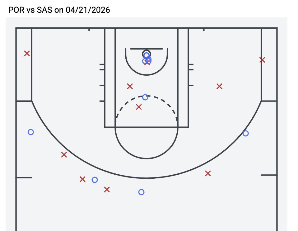 Rob Perez tweet media