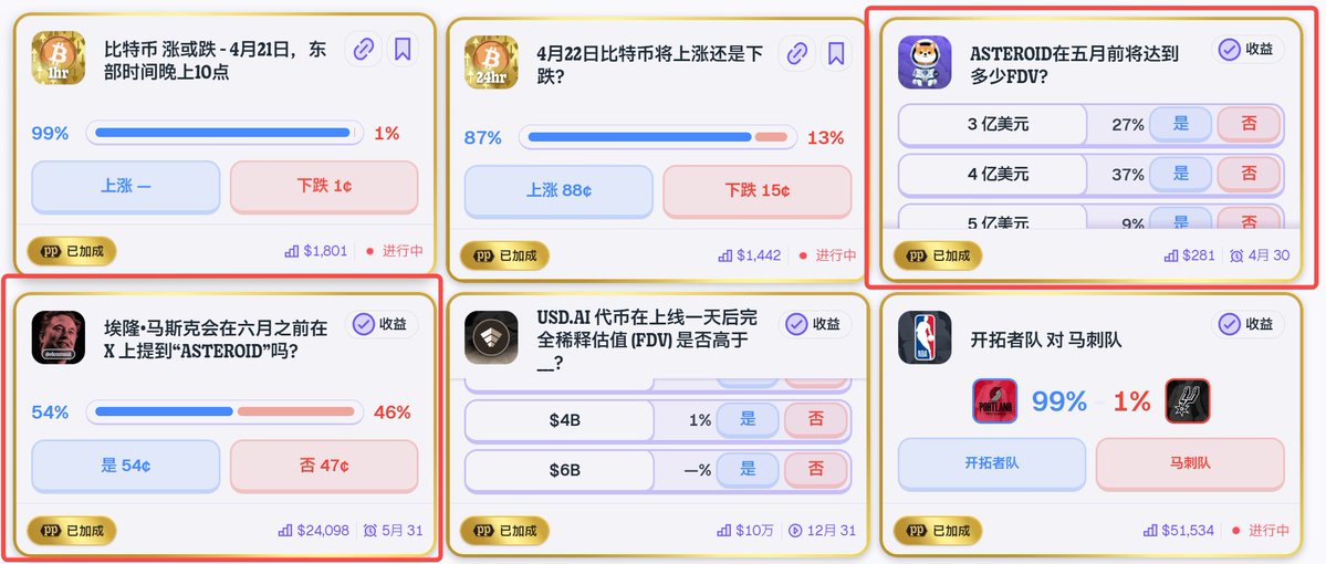 predict.fun 上出现了关于asteroid的两个盘口，重点关注。
一、ASTEROID在五月前将达到多少FDV？
        规则如下：如果4.21凌晨 2:00（美东时间）到4.30晚上 11:59，ASTEROIDUSDT 连续 5 个 1 分钟 K