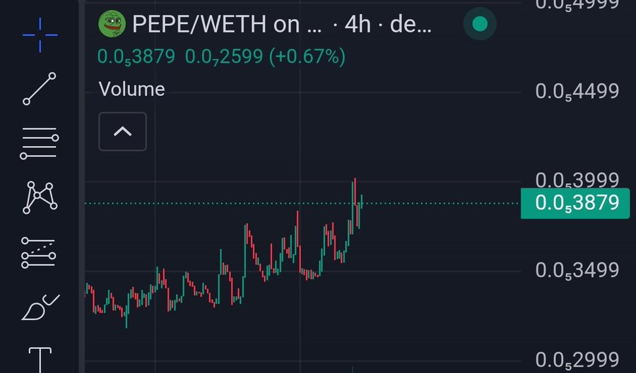 PepeCZBinance's tweet image. $PEPE IS ABOUT TO GO BIG ..

GET READY #PEPE SZN

BLOFIN 🤝 #PEPECOMMUNITY 

RECEIVE 3X DEPOSIT BONUS 🙌 

FOR THE FIRST 50 NEW USERS ONLY 

✨️ JOIN HERE: partner.blofin.com/d/Pepeonfire

💚💚💚💚💚💚💚💚💚💚💚💚