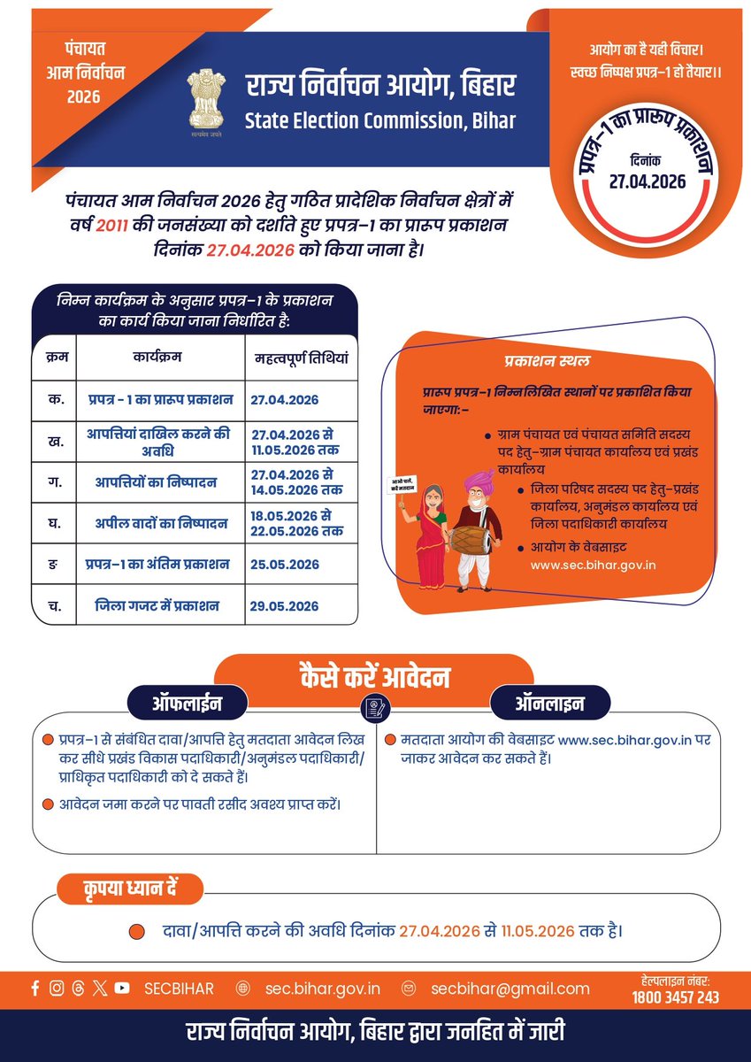 State Election Commission, Bihar tweet media