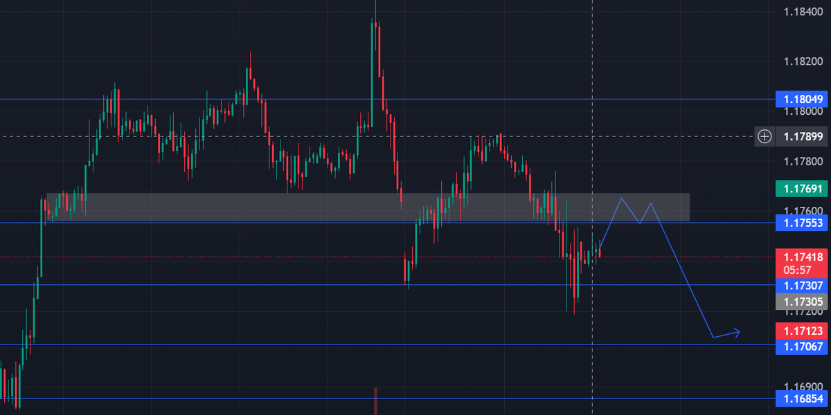 Cryptogo (@Cryptogo7777) / Posts / X