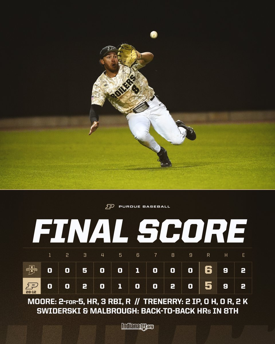 Purdue Baseball tweet media