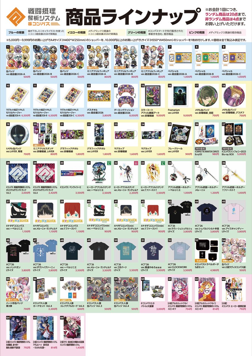 【公式】#コンパスオフイベ tweet media