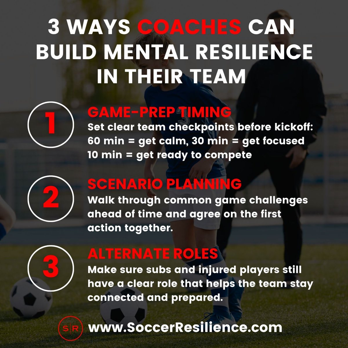 SoccerResilient's tweet photo. Mental resilience is built before the game starts.

3 ways coaches can create it:

Game Prep Timing → Structure the 60–30–10 window to guide mindset
Scenario Planning → Prepare for adversity before it happens
Alternate Roles → Keep every player engaged and connected

Clarity reduces chaos. Preparation builds confidence.

Discover how we equip teams at https://t.co/DWnslEI4lp

#CoachingDevelopment #TeamCulture #MentalResilience #LeadershipInSport
@Diego13Boca @DrBradMiller2 @oksoccer_osa @CalNorthSoccer @stxsoccer @FYSASoccer
@USAMETROSOCCER @utahsoccer1 @BuffProAcademy @mattgrubb16 @akenes76 @FCDGirlsECNL @usl_youth @SLCFREDj @GazEvans23 @RJD_5 @usysodp @ECNLboys @ECNLgirls @GAcademyLeague @USClubSoccer @USYouthSoccer @UnitedCoachesEd @UnitedCoaches @ussoccer_coach @MLSNEXT