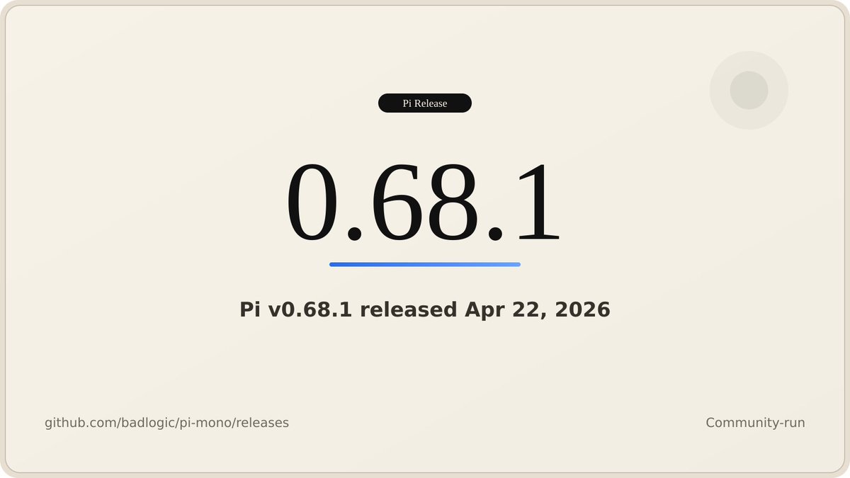 Pi Changelog tweet media