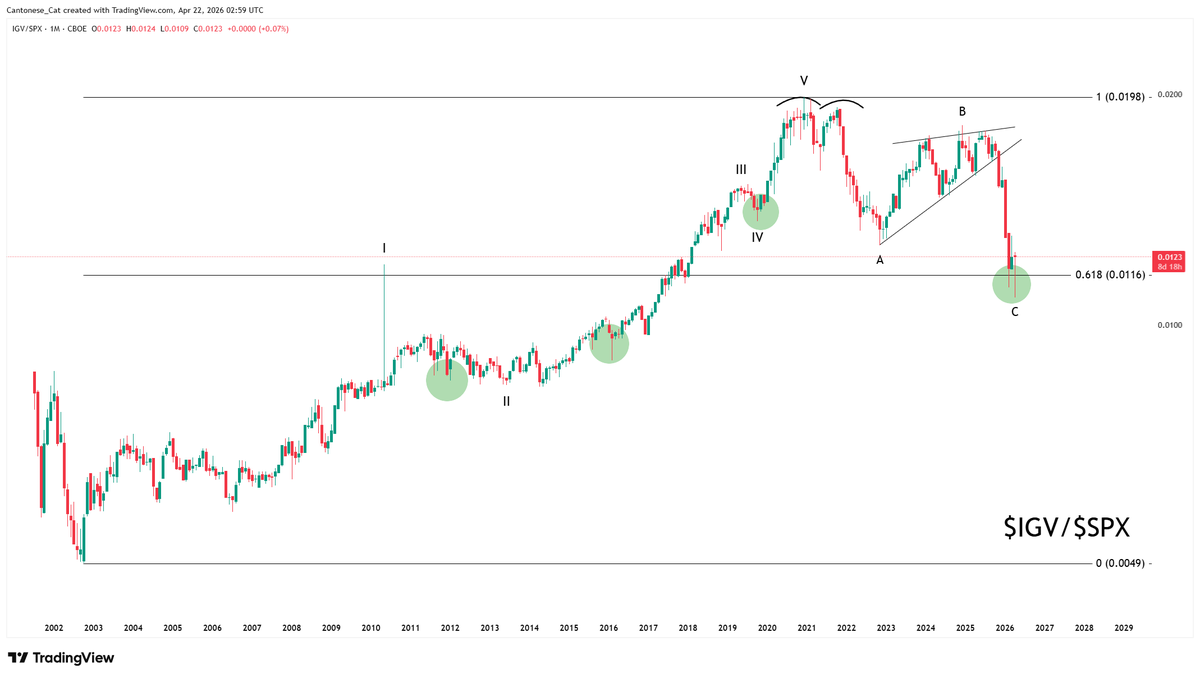 Cantonese Cat 🐱🐈 tweet media
