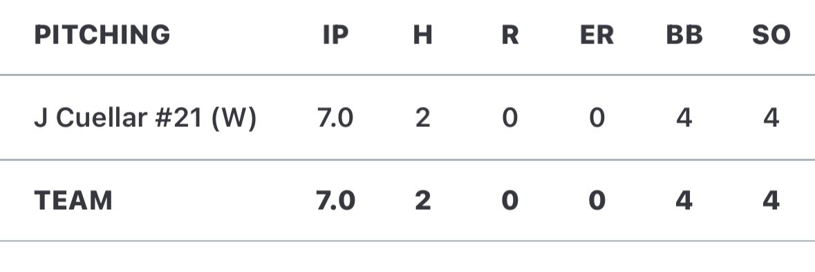Josiah Cuellar tweet media