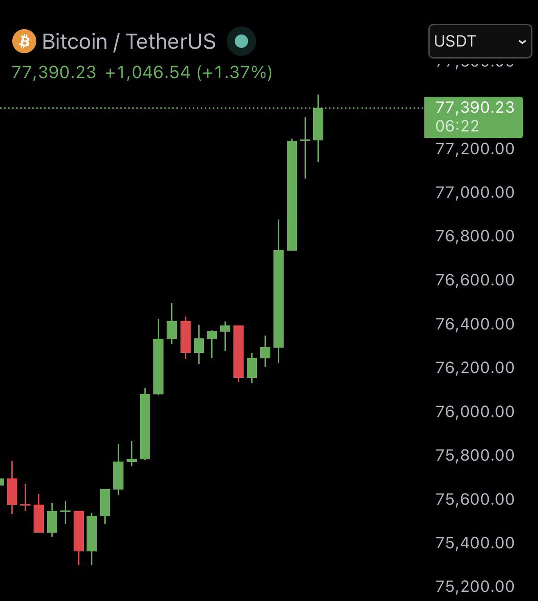 Ash Crypto tweet media