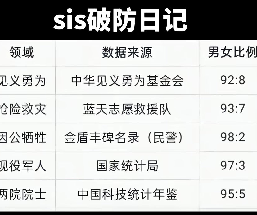 陈哥说Pro tweet media