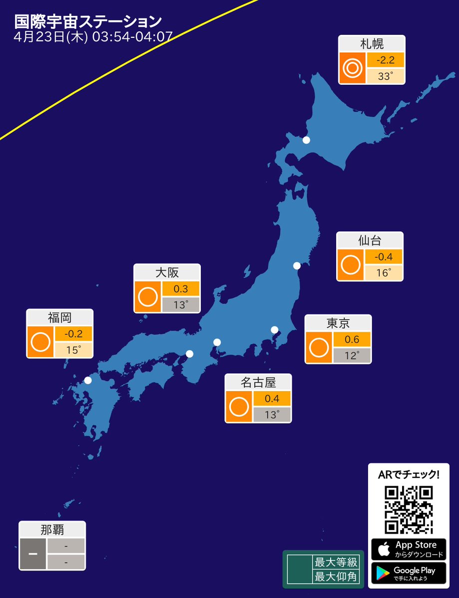 SpaceStationAR Japan tweet media