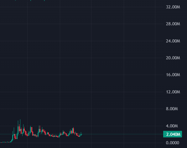 ISELLB4U tweet media