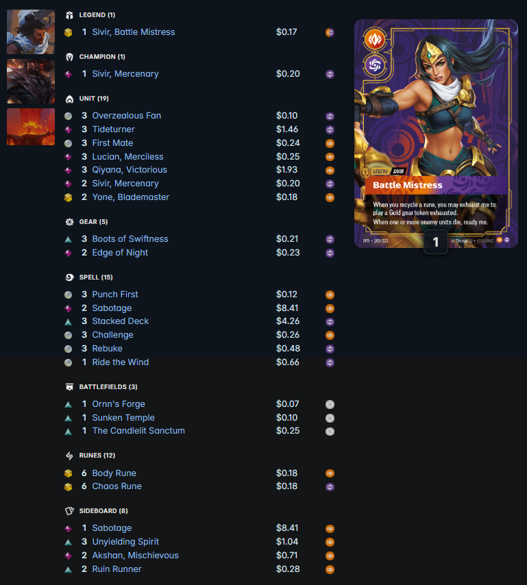 Best of Sivir in Lille is a $64 deck. 75% of that is triple sabo triple stacked deck. It went 9-4 and got 156th.

Not the most insane list on the planet, but seems like a solid midrange option for anyone on a budget.