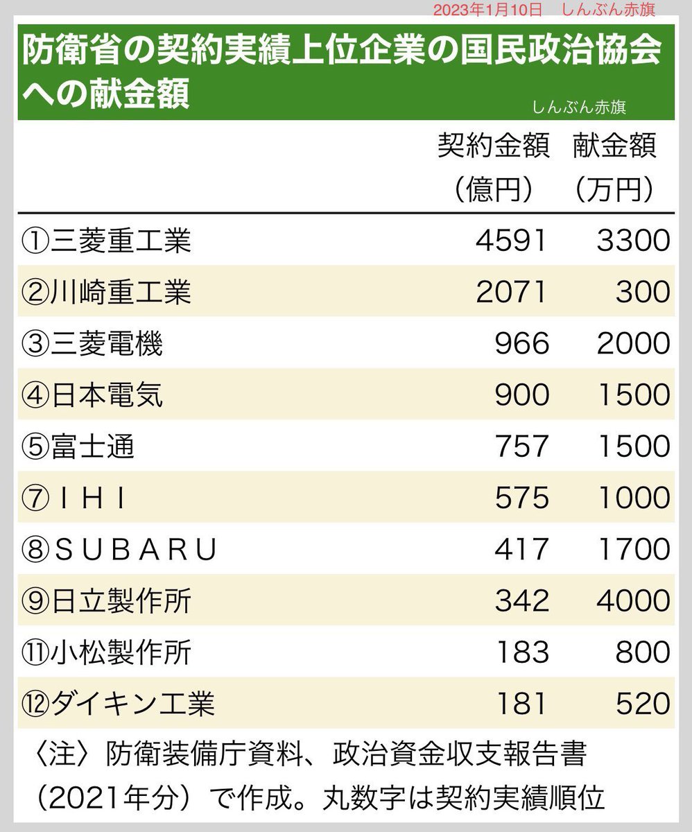 Lemonaid tweet media