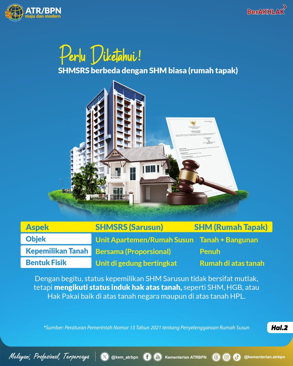 kem_atrbpn's tweet image. Halo #SobATRBPN, Punya unit di rumah susun? Pastikan kamu paham soal sertipikatnya ya, Sob!

Berikut hal-hal yang perlu kamu ketahui tentang Sertipikat Hak Milik Satuan Rumah Susun (SHMSRS). 

Simak selengkapnya pada infografis berikut ya, Sob! 

#ATRBPNKiniLebihBaik