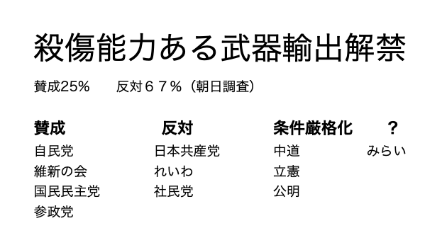 宮本徹 tweet media