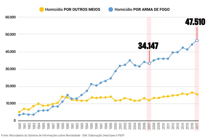 Vesânico 🇧🇷🇹🇹 tweet media