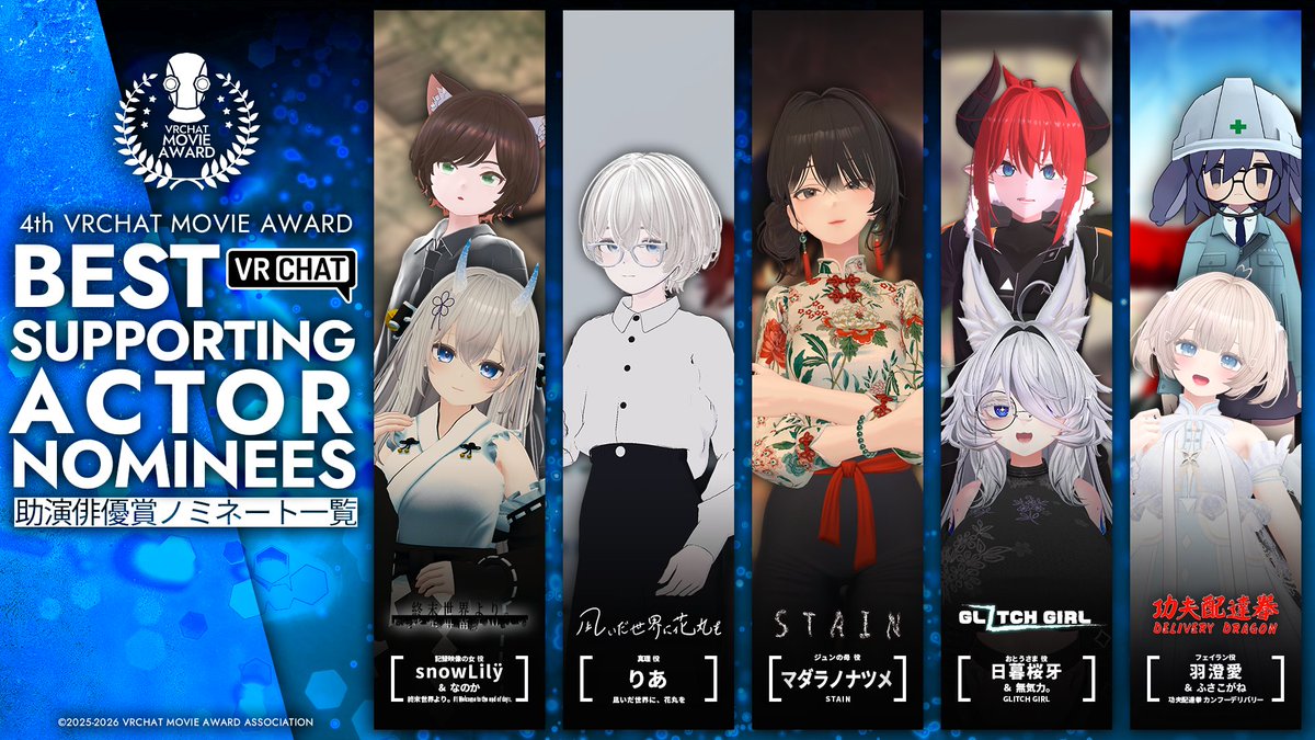◤◢◤◢◤◢◤◢◤◢◤◢

　　　　 第4回
  #VRCムービーアワード
　ノミネート作品発表‼️

◤◢◤◢◤◢◤◢◤◢◤◢

助演俳優賞は全5作品がノミネート✨

✅結果発表：5月9日（土）
✅鑑賞はコチラ!!
youtube.com/playlist?list=…
一般投票は間もなく受付開始!!
お見逃しなく!!

#VRChat