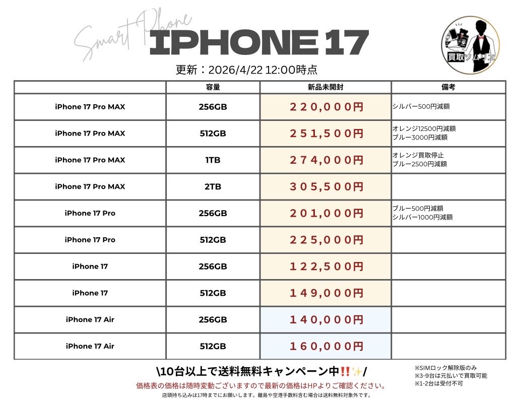 新品未開封⭐️業界最高値買取‼📱】 1梱包に10台以上で 送料無料