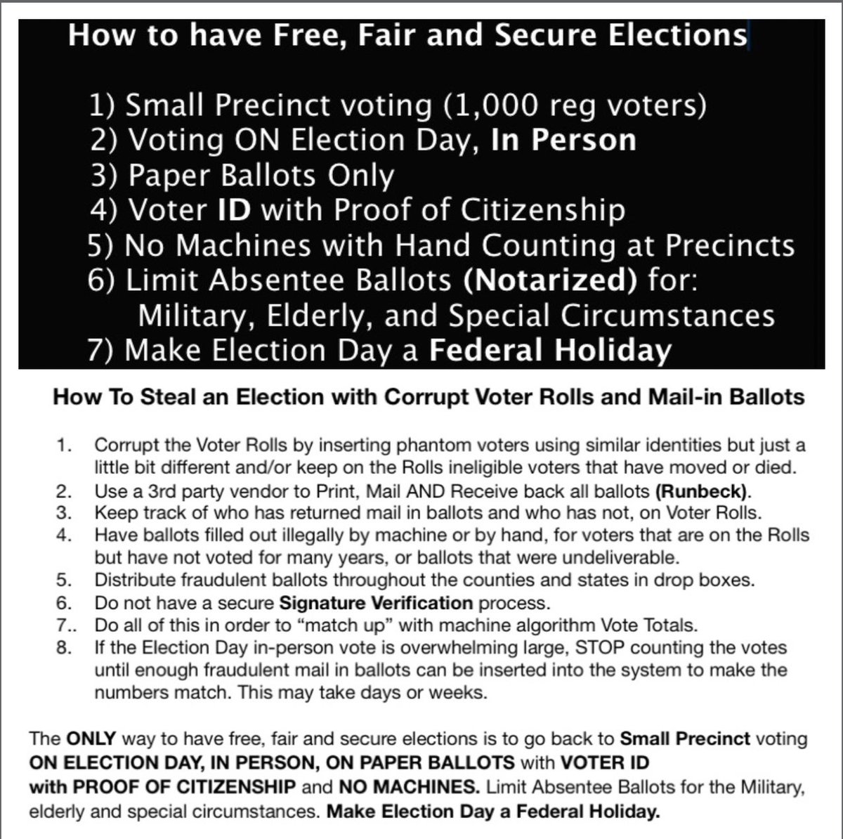 <a href="/BreitbartNews/">Breitbart News</a> The only way democrats can win elections is by lying and cheating. Tonight's VA election is no different. We must go back to #OneDayOneVote #VoterID #NoMachines if we want to save our Republic!