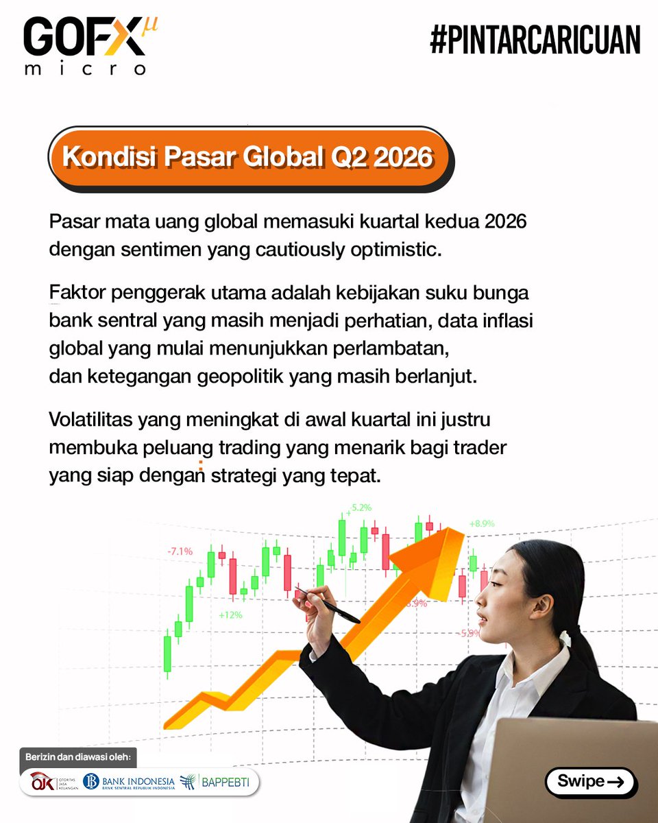ICDXgroup's tweet photo. Di awal Q2 2026 ini, beberapa peluang trading muncul dari pergerakan mata uang major dan juga emas sebagai safe haven asset. Trader perlu memperhatikan level-level kunci dan menerapkan manajemen risiko yang baik.

Swipe untuk analisis lengkap dan peluang trading di Q2 2026!

#PintarCariCuan #GOFX