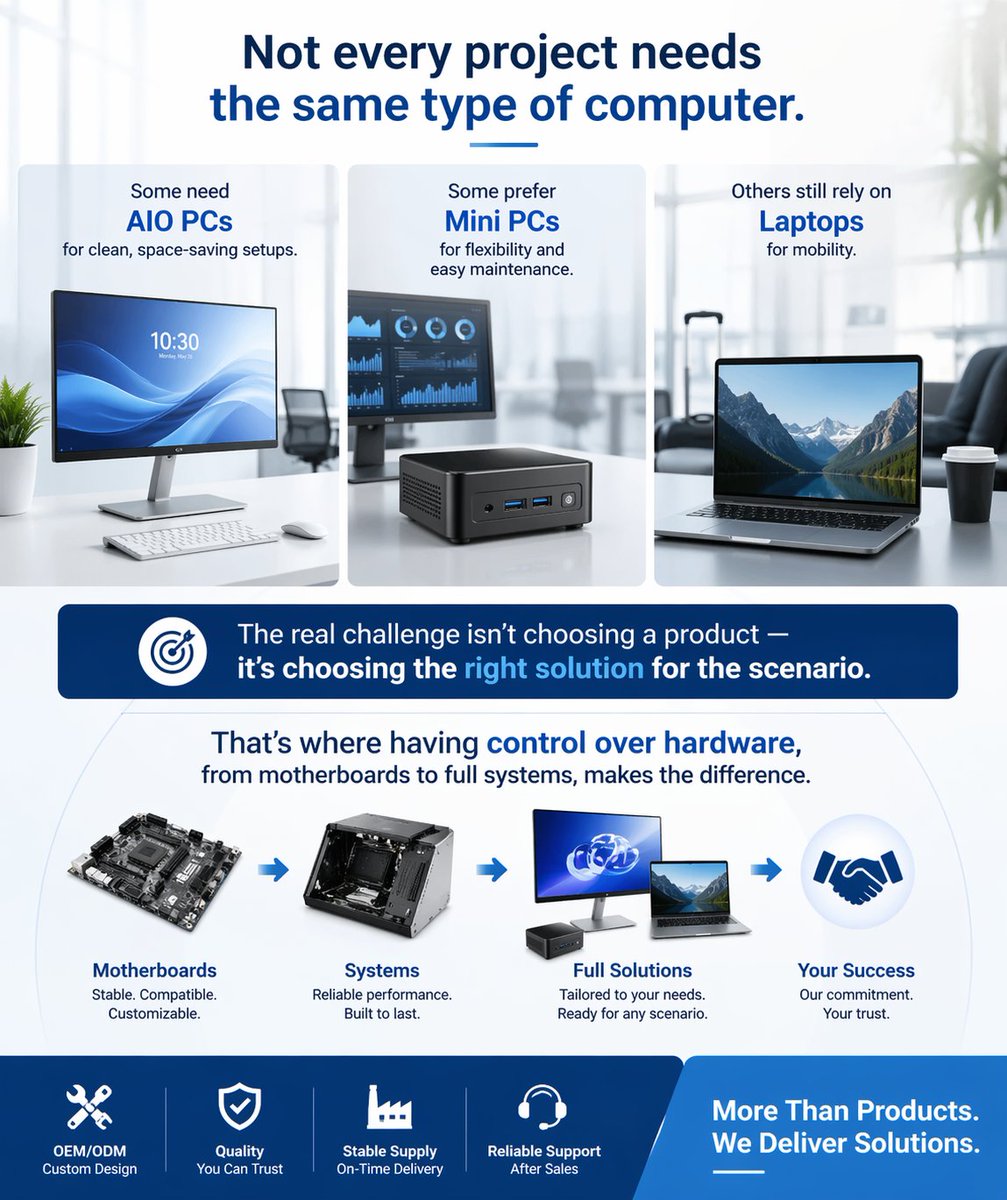 Wdongwd's tweet image. Not every project needs the same type of computer
Some need AIO PCs for clean, space-saving setups.
Some prefer Mini PCs for flexibility and easy maintenance.
Others still rely on laptops for mobility.

#AIOPC #MiniPC #Laptop #OEM #ITSolutions #B2B