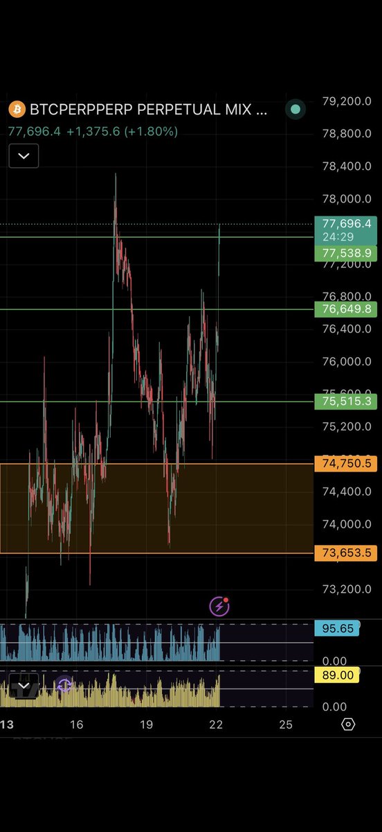Possibru Capital tweet media