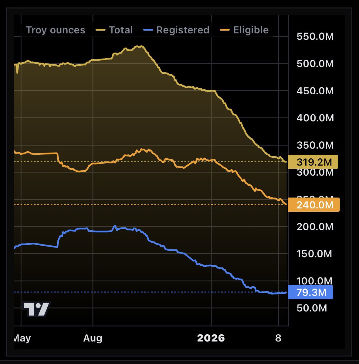 Dr. Tororu tweet media