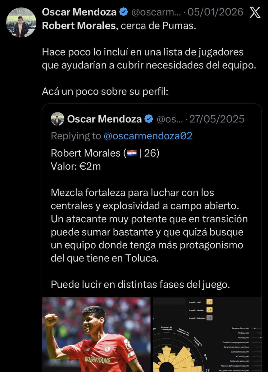 Oscar Mendoza tweet media