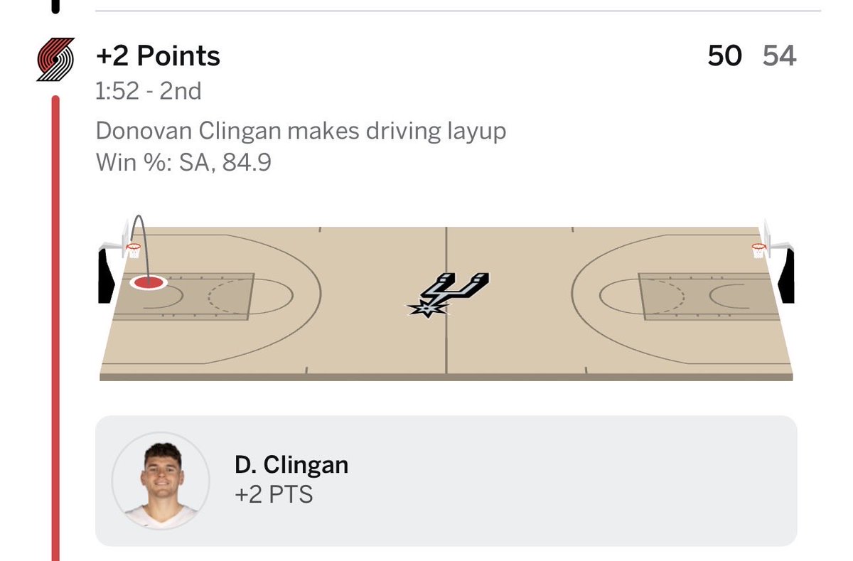BarnellSNN's tweet photo. “Jrue Holiday hands it to clingan” https://t.co/EfNputVCuW