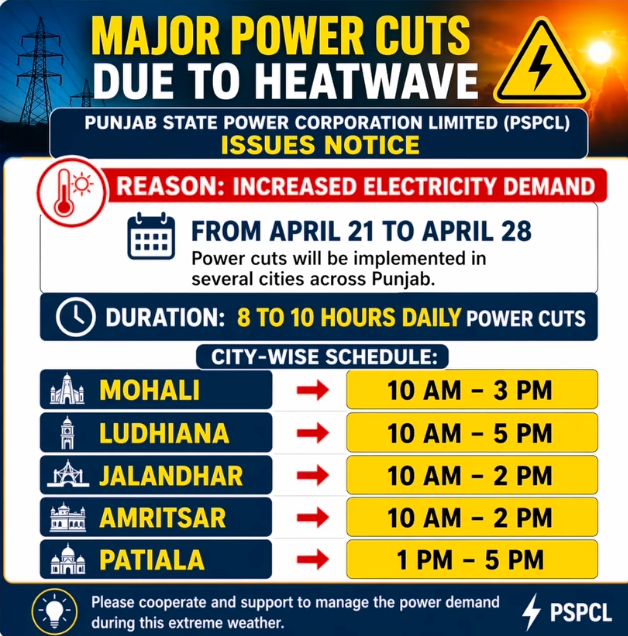 Arshdeep Singh Saini tweet media