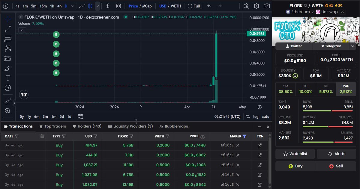 Hunter Andrew tweet media